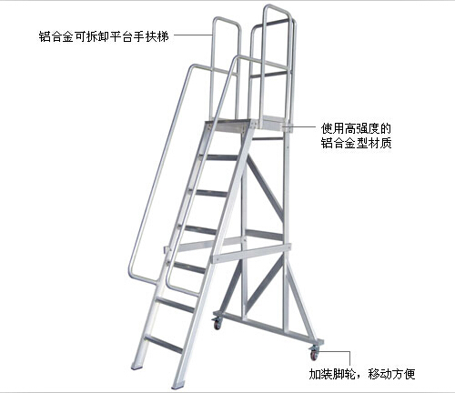 4铝合金可拆卸平台手扶梯
